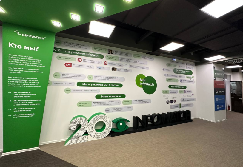 АО "ИнфоВотч"